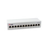 Patch Panel | APLIUM
