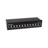 Patch Panel | APLIUM