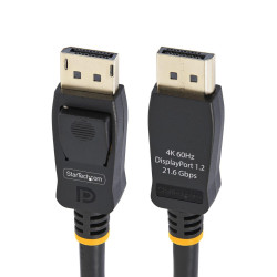 2M (6.6Ft) Vesa Certified | APLIUM