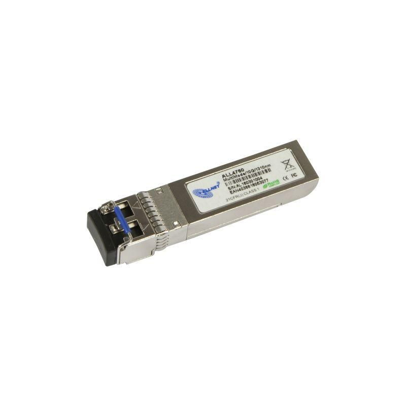 Network Transceiver Module | APLIUM