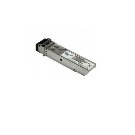 Network Transceiver Module | APLIUM