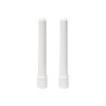 Cisco Meraki Dual-Band Omni Antenna (4/7 dBi Gain) Set - Ant | APLIUM