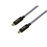 Usb 3.2 Gen 2X2 C To C Cable, | APLIUM