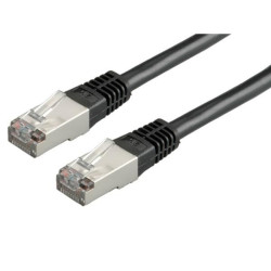S/FTP (PiMF) PatchCord | APLIUM