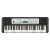 Synthesizer Digital | APLIUM