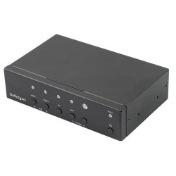Multi-Input to HDMI Automatic | APLIUM