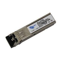 Network Switch Module | APLIUM