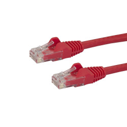 50Cm Cat6 Ethernet Cable - | APLIUM