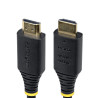 Hdmi Cable Hdmi Type A | APLIUM