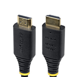 Hdmi Cable 0.5 M Hdmi Type A | APLIUM