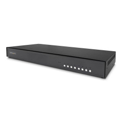 Secure 8-Port Displayport Kvm | APLIUM
