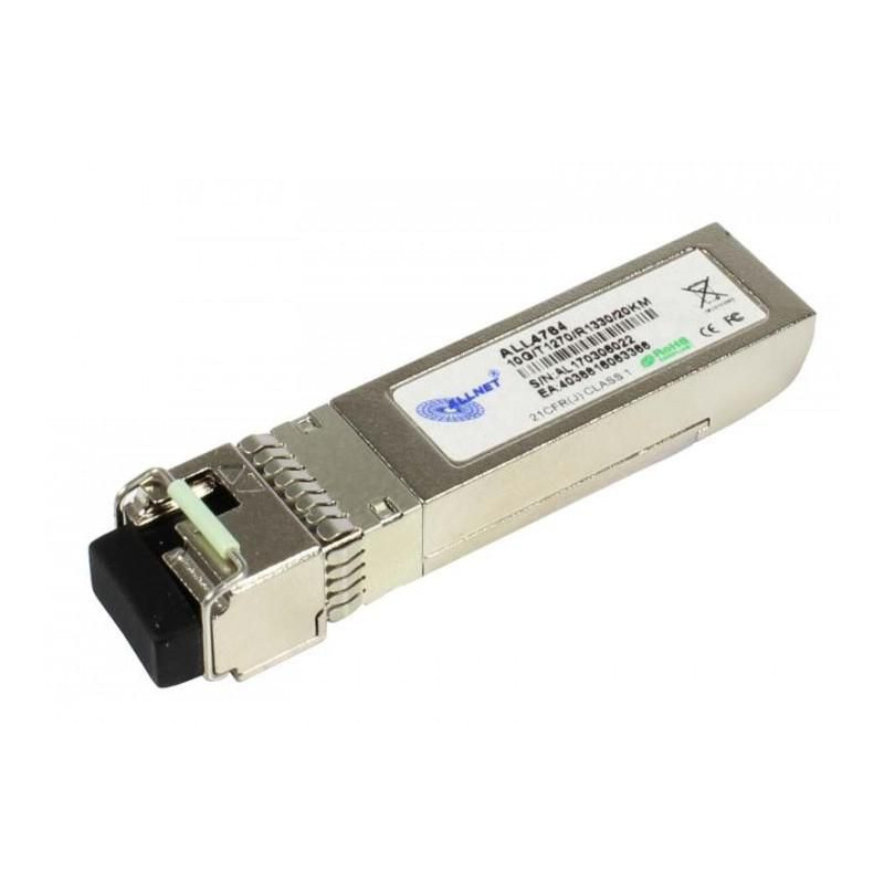 Network Transceiver Module | APLIUM