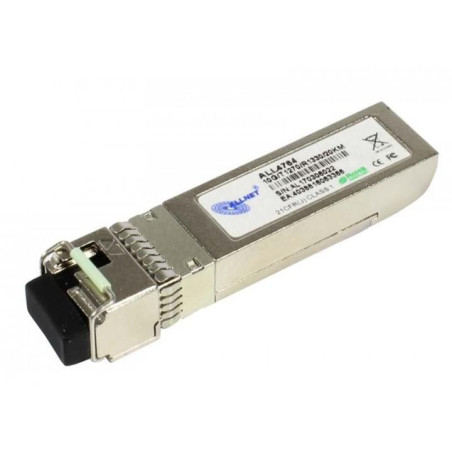 Network Transceiver Module | APLIUM