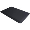 Ergonomic Anti-fatigue Mat For | APLIUM