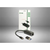 It-732 Ethernet 2500 Mbit/S | APLIUM