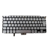 Keyboard (ITALIAN)