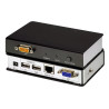 USB/PS2 Adapter Module
