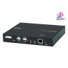 HDMI KVM over IP