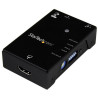 EDID Emulator f HDMI Display | APLIUM