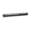 Patch Panel 1U | APLIUM