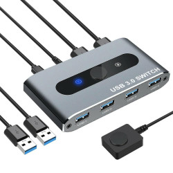 Computer Data Switch | APLIUM