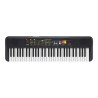 Synthesizer Digital | APLIUM