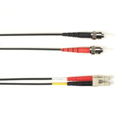 10 Gig Mm Fo Patch Cable | APLIUM