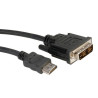 DVI Cable, DVI (18 + 1) - | APLIUM