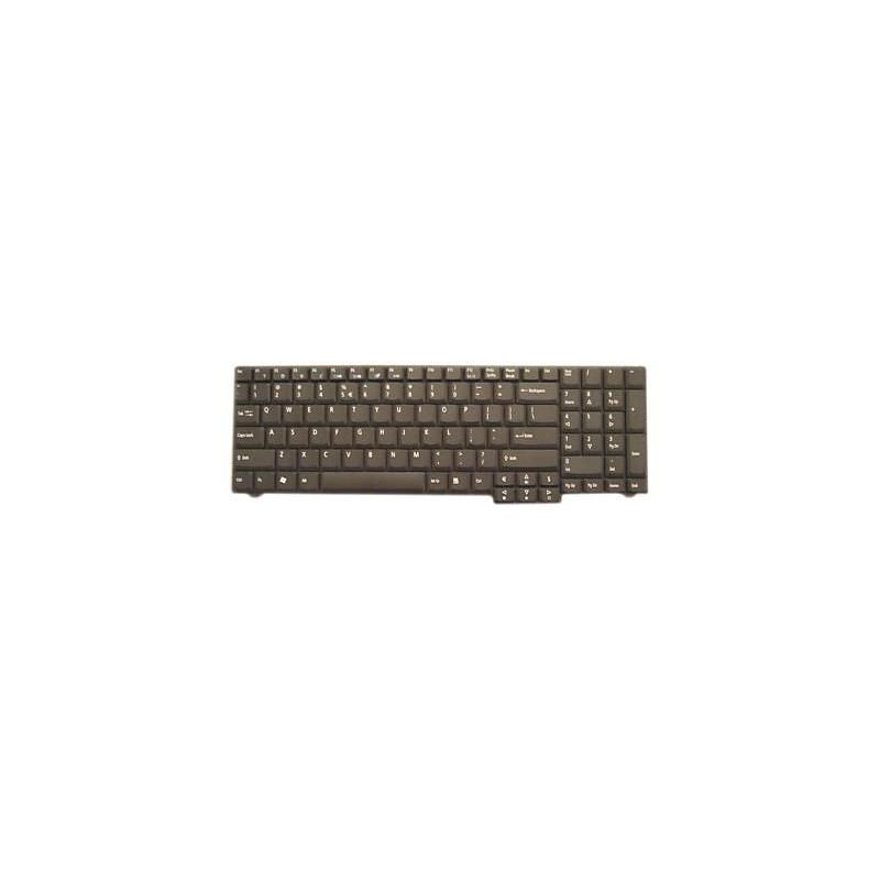Keyboard (CZECH)