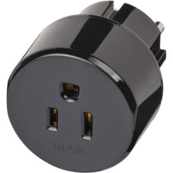 Power adapter/inverter Indoor | APLIUM