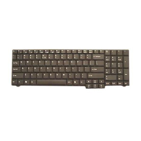 Keyboard (CROATIAN)