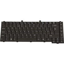 Keyboard (ENGLISH)