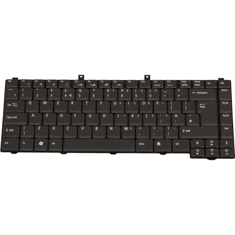 Keyboard (ENGLISH)
