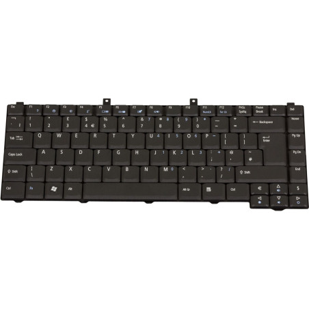 Keyboard (ENGLISH)