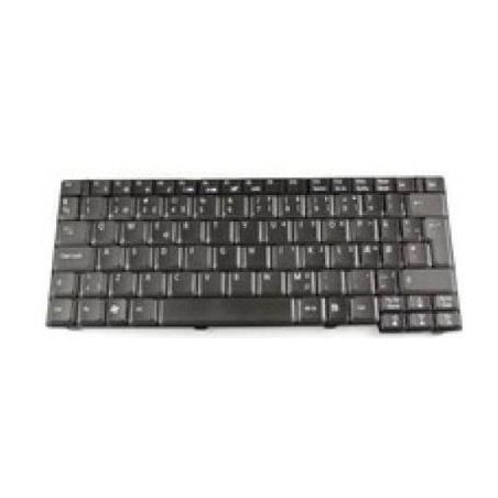 Keyboard (GERMAN)