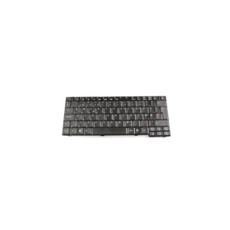 Keyboard (TURKISH)
