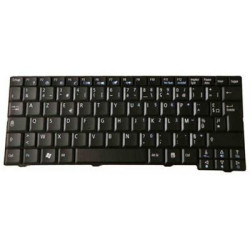Keyboard (DANISH)