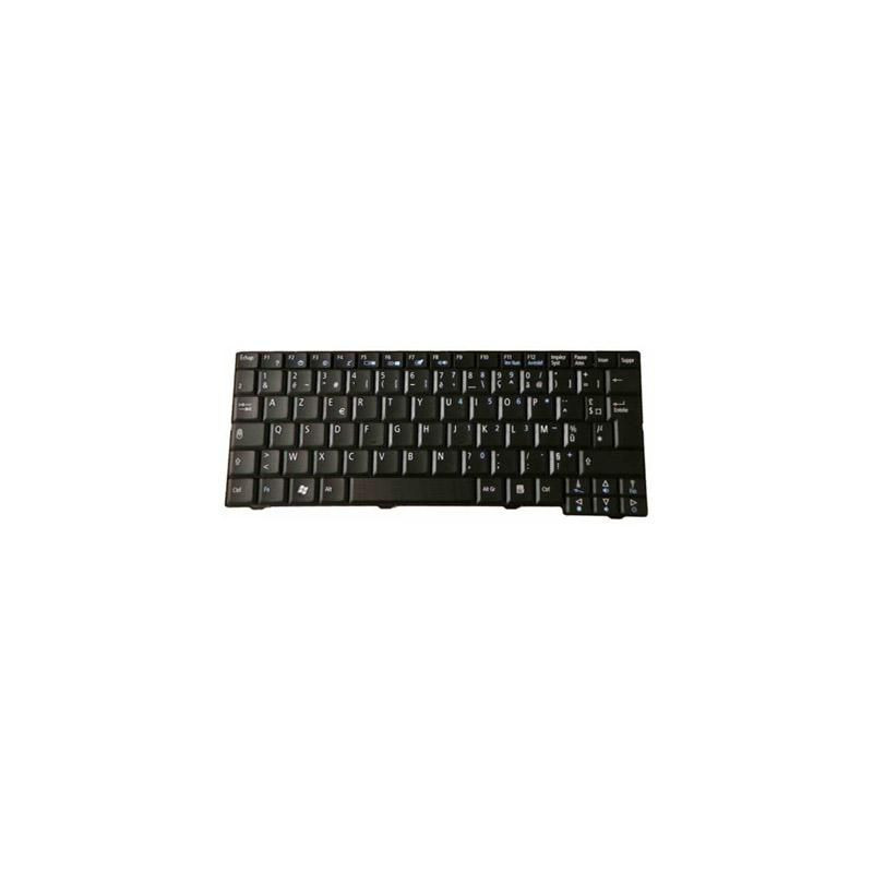 Keyboard (DANISH)