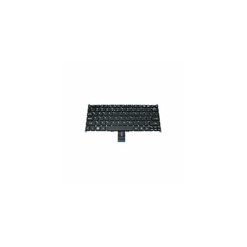 Keyboard (NORDIC)