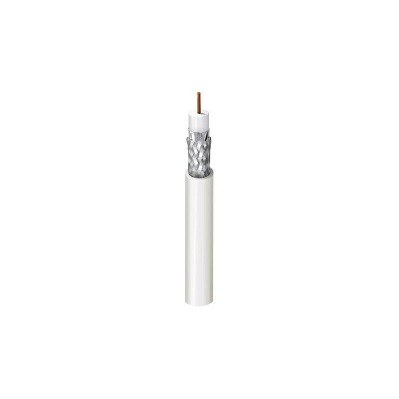 1694ELW - 75 Ohm SDI Coax,