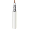 1855ENH - 75 Ohm SDI Coax,
