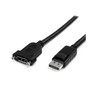 3 ft 20 pin DisplayPort Panel Mount