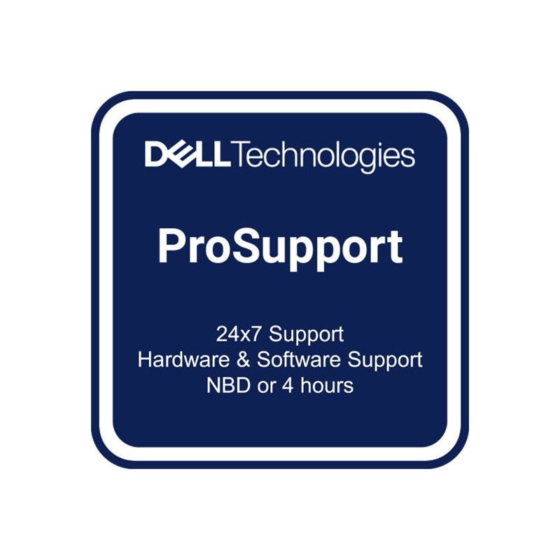 3Y ProSpt to 3Y ProSpt 4H