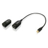 USB 2.0 BoostLinq Ethernet