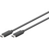 USB 3.1/C TO USB 3.1/C - 1M