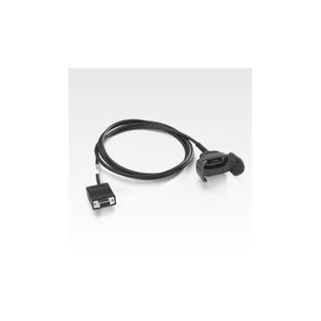 MC30xx, cable