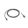 USB cable, Type A