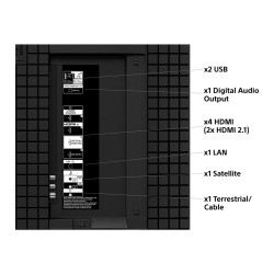 Sony Bravia 5 Professional Displays FWD-98XR55 - 98" Clase d | APLIUM
