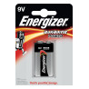 Alkaline Power Single-Use | APLIUM
