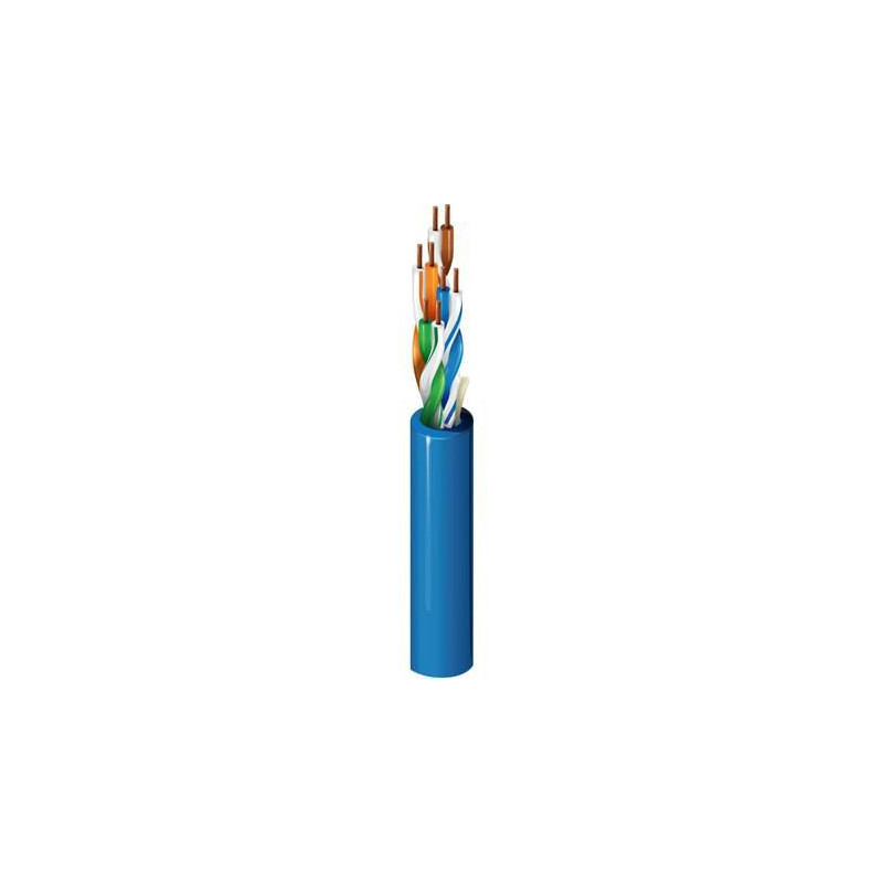 DataTwist 2400 Category 6+
